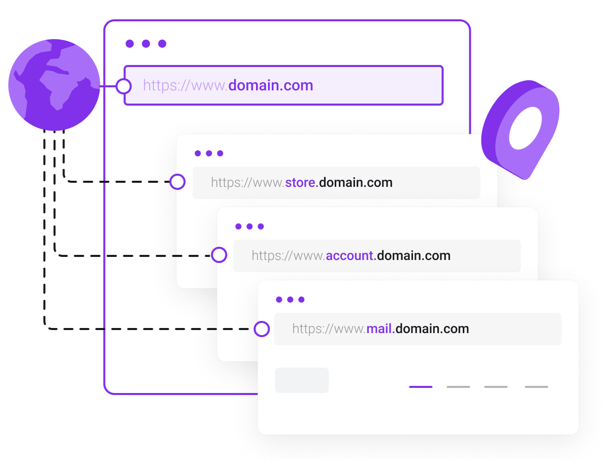Affordable Domain Registration – Find Your Perfect Domain | CloudAfra - Free and unlimited subdomains